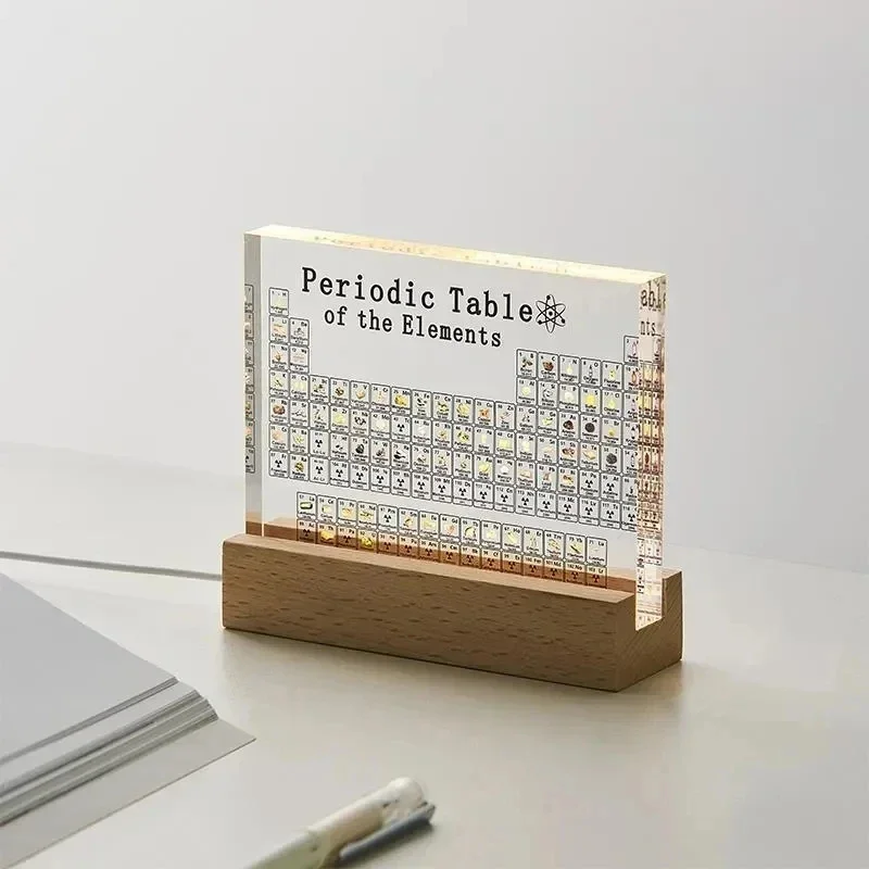 Mendeleev Periyodik Tablo Akri - Elements Lighting Decor incelemesi ve fiyatı