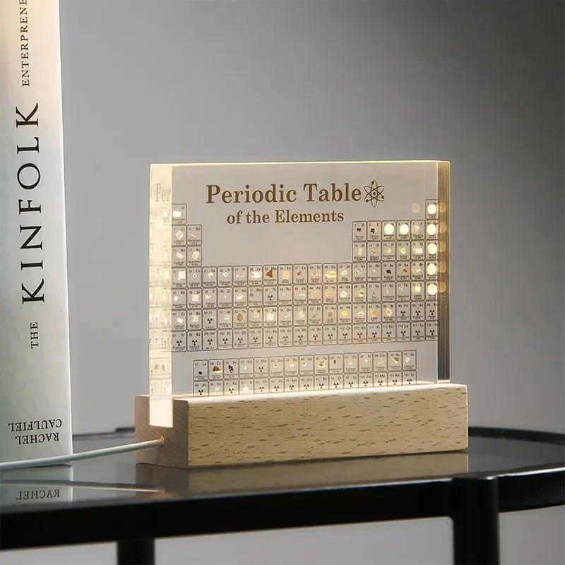 Mendeleev Periyodik Tablo Akri - Elements Lighting Decor incelemesi ve fiyatı