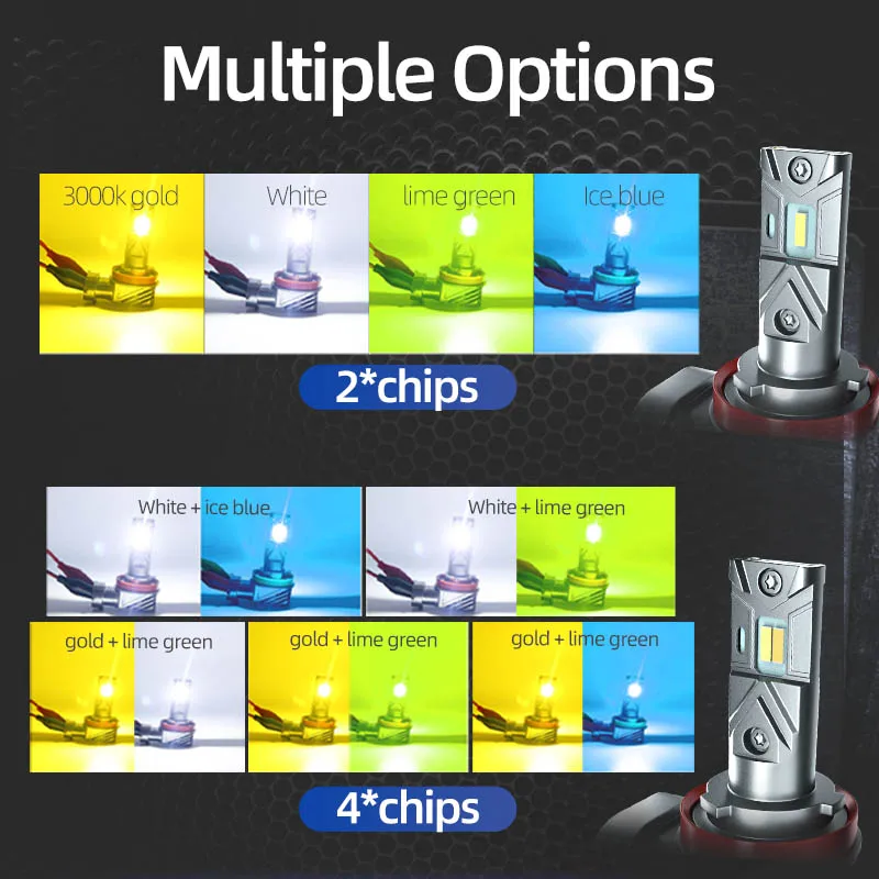 2x araba LED ön sis farları am - Colour Changing Bulb incelemesi ve fiyatı