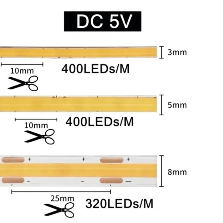 COB LED Şerit Kısılabilir 5V 3 - Lighting Decor And More incelemesi ve fiyatı
