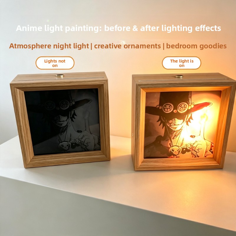 One Piece çizgi film posteri ı - Lighting Decor Items incelemesi ve fiyatı