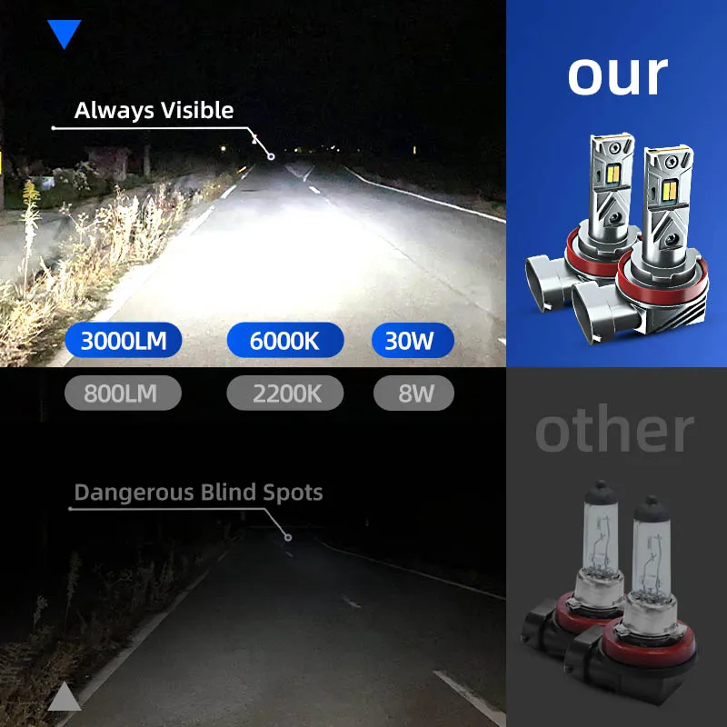 2x araba LED ön sis farları am - Colour Changing Bulb incelemesi ve fiyatı