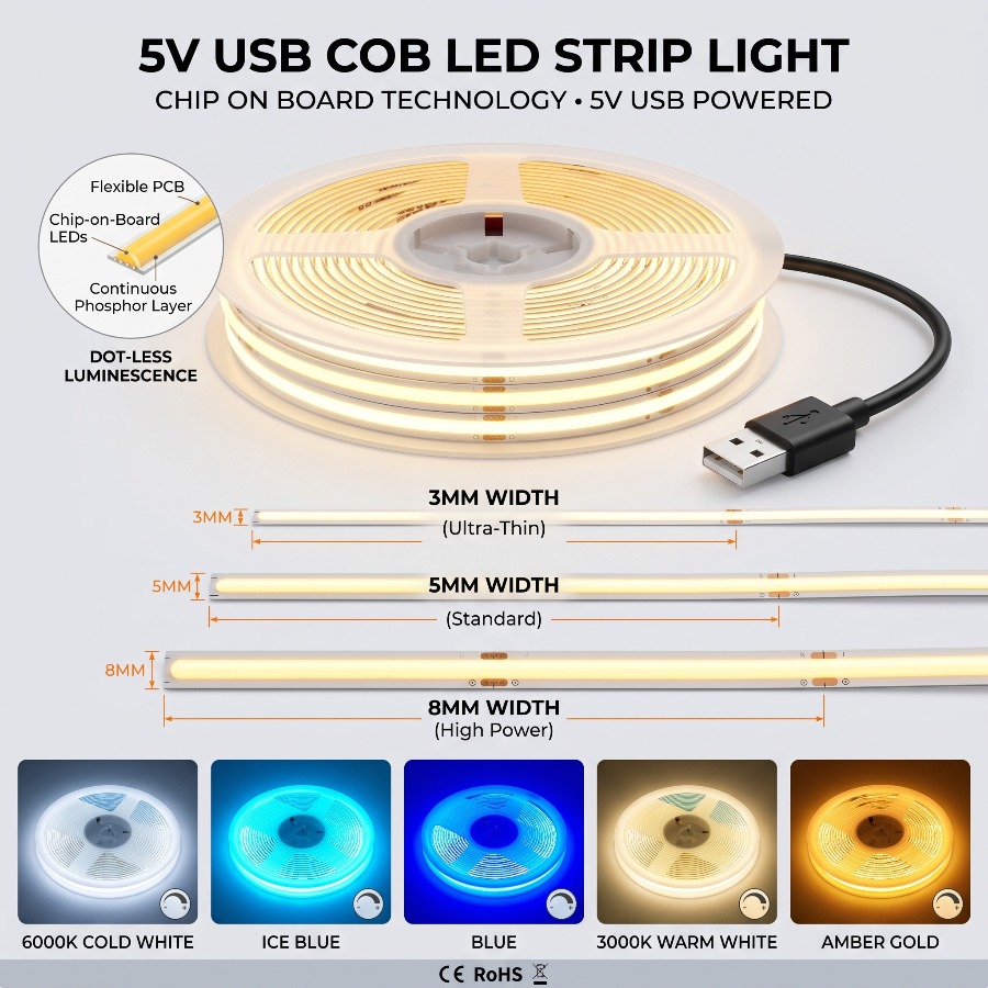 3/5/8MM 5V USB Yüksek Yoğunluk - Lighting Decor And More incelemesi ve fiyatı