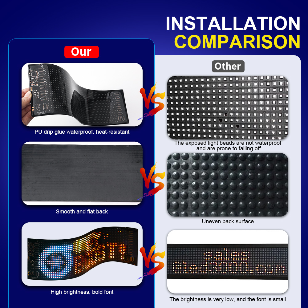 LED Matris Piksel Panel Kayan  - Lighting Decor Items incelemesi ve fiyatı